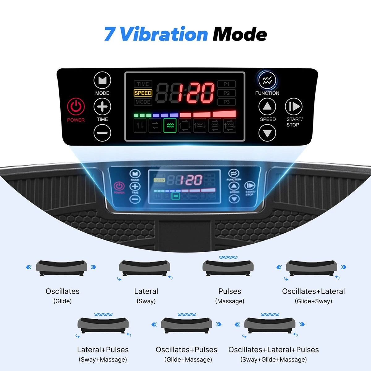 4D Curved Whole Body Shaker – Accelerate Workouts & Fat Burn